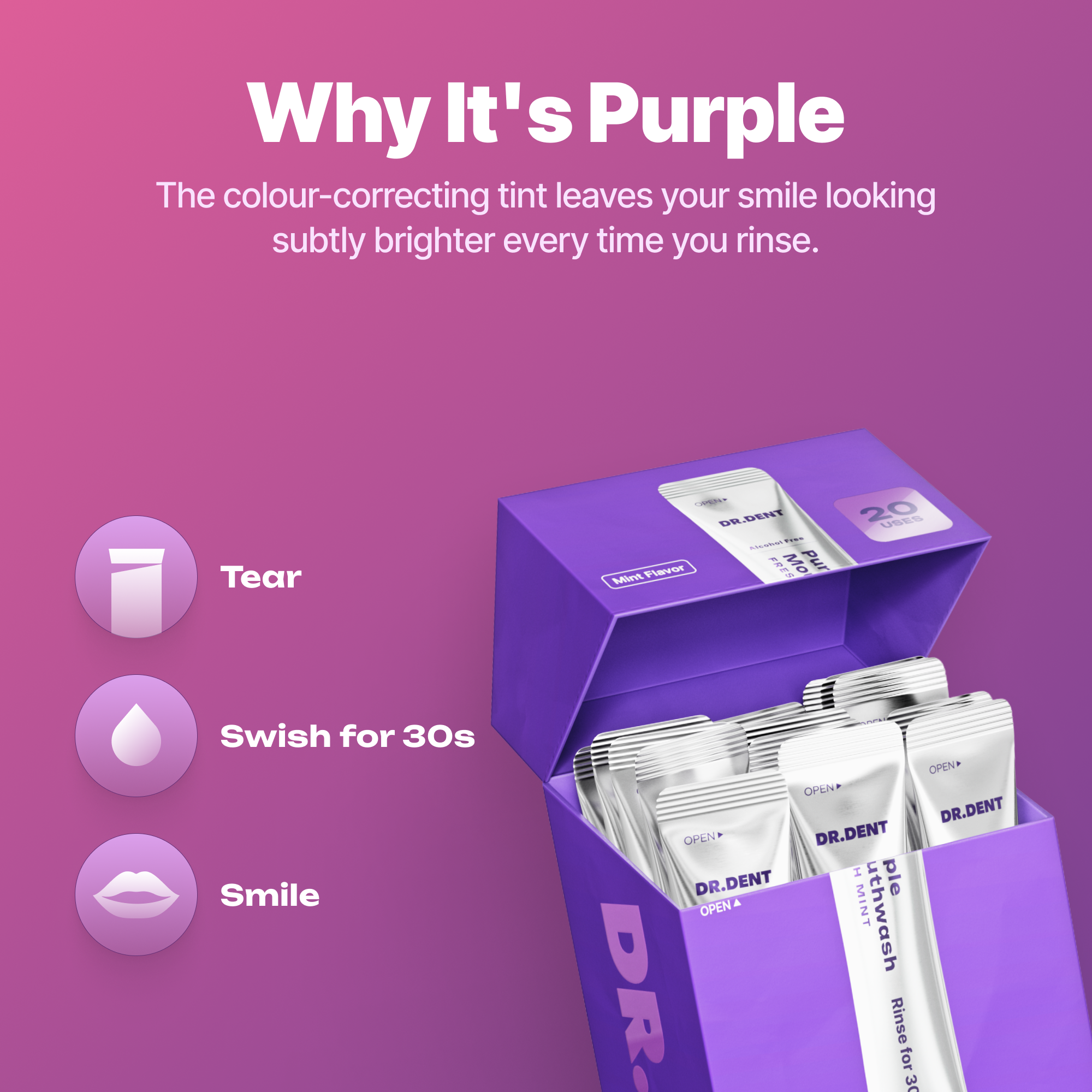 DR.DENT Purple Mouthwash‑Fresh Mint