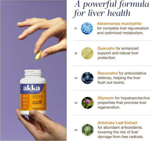 akka by Enclave BioActives| Akkermansia + Botanical Ingredients| Dietary Supplement · 60 Capsules