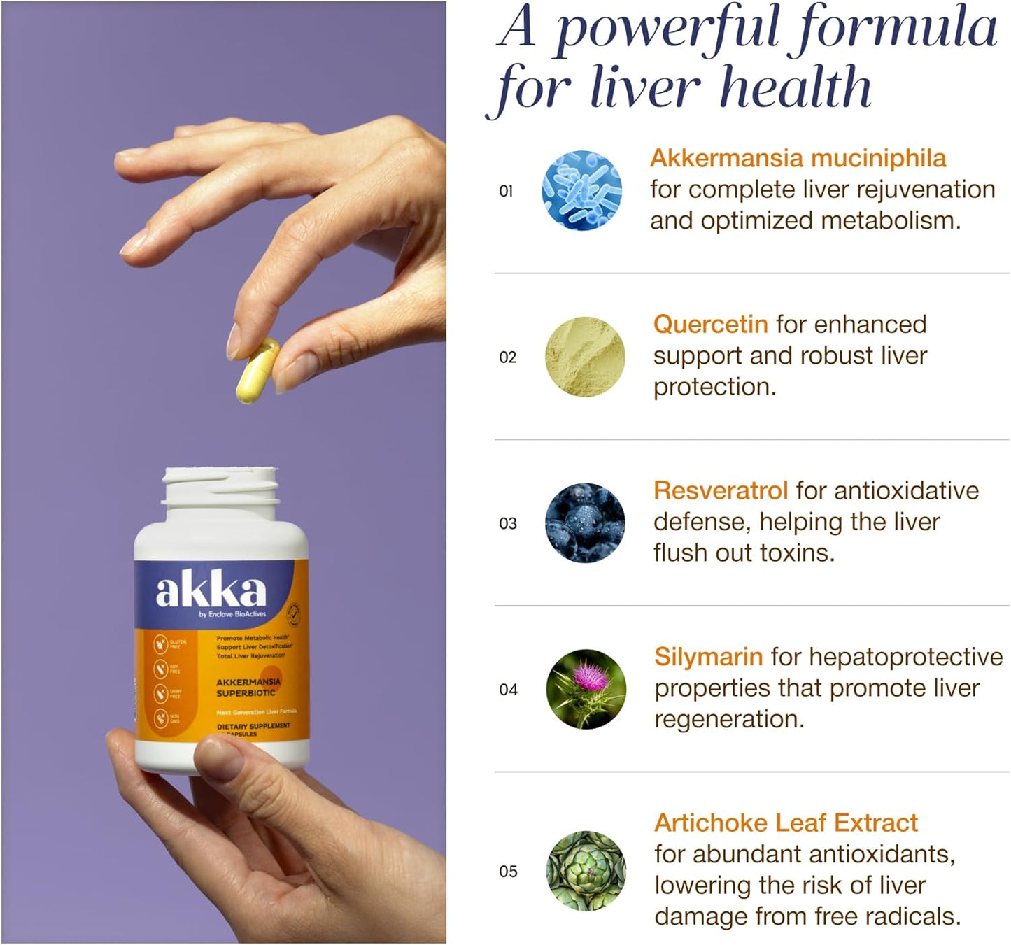 AKKA Akkermansia Probiotic with Botanical Ingredients